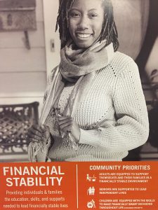Financial Stability - providing individuals and families the education, skills and supports needed to have financially stable lives. Community Priorities.