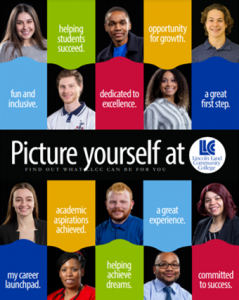 Viewbook cover: Picture yourself at LLCC Lincoln Land Community College. Find out what LLCC can be for you. Helping students succeed. Opportunity for growth. Fun and inclusive. Dedicated to excellence. A Great first step. Academic aspirations achieved. A great experience. My career launchpad. Helping achieve dreams. Committed to success.