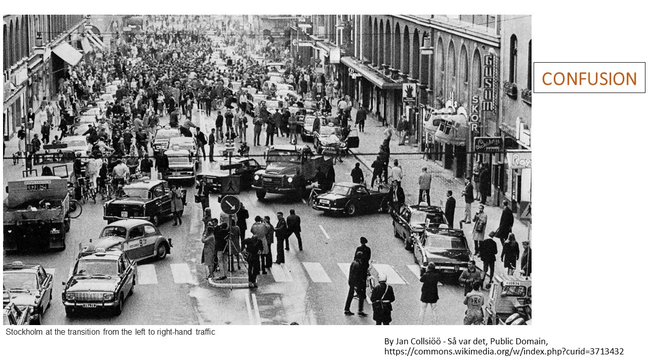 Confusion. Stockholm at the transition from the left to right-hand traffic. By Jan Collsioo - Sa var det, Public Domain, https://commons.wikimedia.org/w/index.php?curid=3713432